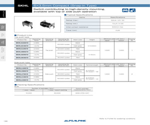 SKHLACA010.pdf