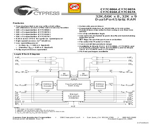 CY7C006A-20AI.pdf