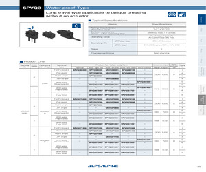 SPVQ370700.pdf