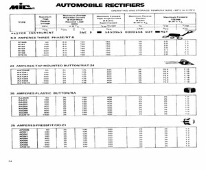 RA2510.pdf