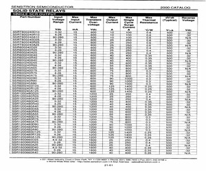 SSRT600240A25.pdf