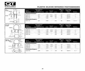 QSD128.A4A0.pdf