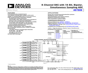 AD7608BSTZ-RL.pdf