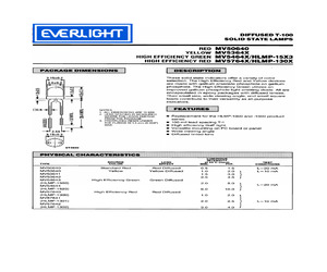 HLMP-1523.pdf