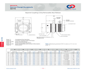 MS3470L14-4PW.pdf