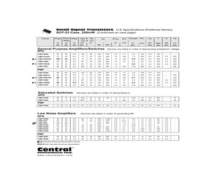 BC849B.pdf