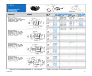 T3363100.pdf