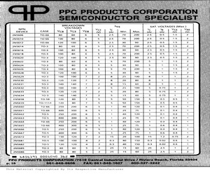 2N5620.pdf