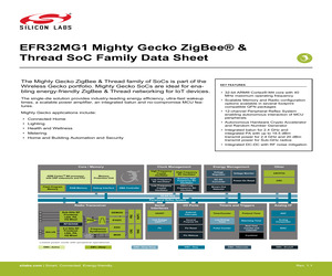 EFR32MG1P233F256GM48-C0R.pdf