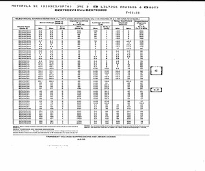 BZX79C110.pdf