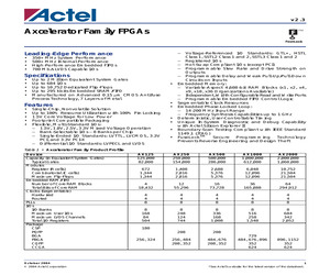 AX1000-3FG896I.pdf