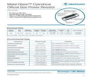 CHP1X-100-1R18-F7.pdf