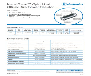 CHP1X-100-4R12-FBLK.pdf