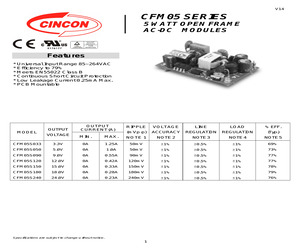CFM05S120-M.pdf