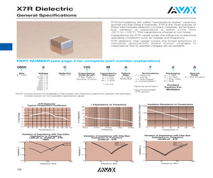 12061C224MAZ2A.pdf