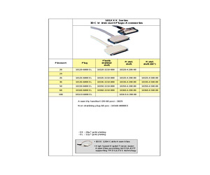 TMXF281553BAL 3C DB.pdf