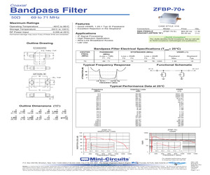 ZFBP-70B-S+.pdf
