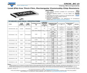 CRCW060316K2FKTABC.pdf