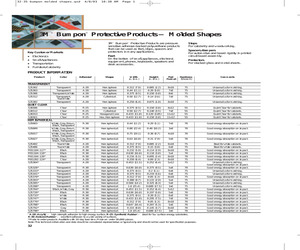 SJ3530-1X50.pdf