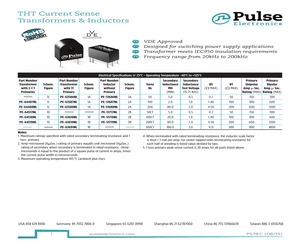 PE-51718NL.pdf