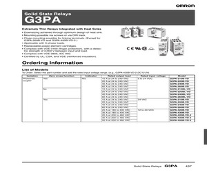 G3PA420BVD2DC1224.pdf