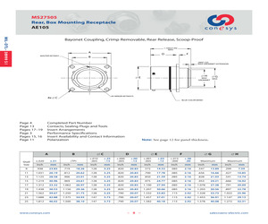 MS27505E17F35PA.pdf