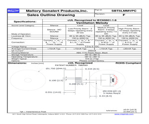 SBT5LMMVPC.pdf