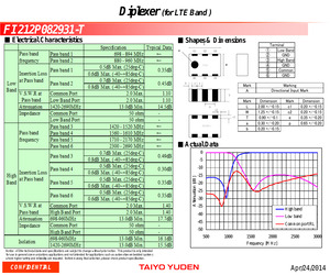 FI212P082931-T.pdf