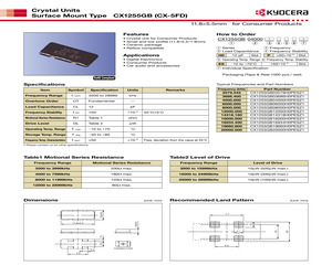 2SC4615E-TL-E.pdf