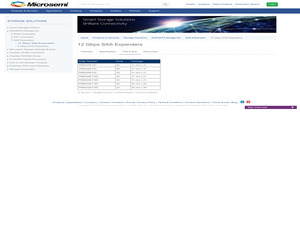 PM8055B-FEI.pdf