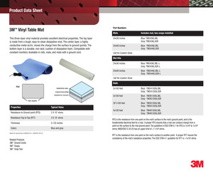 TM24600L3GR.pdf