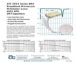 ATC500S0R5DS100XT.pdf