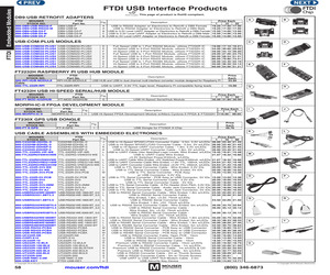 TTL-232R-3V3-PCB.pdf
