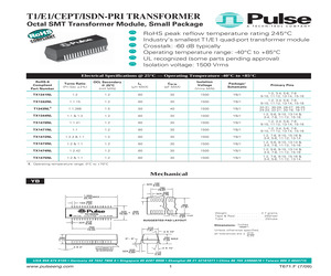 TX1471NLST.pdf