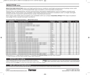 MC8092 (SKU 1101501).pdf