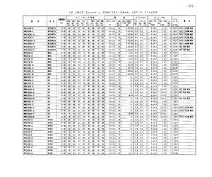 MN41C4258SJ-8.pdf