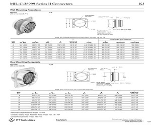 MS27499E18C32PD.pdf