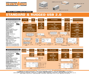 USB-A-S-F-W-SM1.pdf