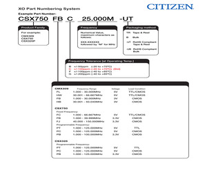 CMX309HBC53.125M-UT.pdf