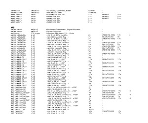 MBR360P.pdf