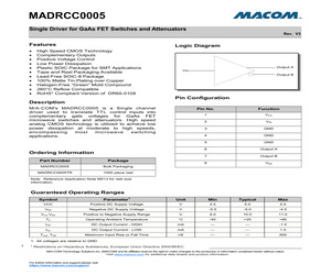 MADRCC0006TR.pdf