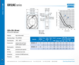 UX12AC23-BTHR-7.pdf