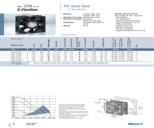 3258J/2HHP.pdf