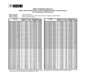 HAF-CO2210-2000.pdf