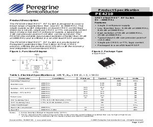 PE4210-21.pdf