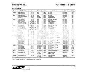 KM93C56GD.pdf