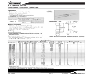 BK/GMD-200-R.pdf