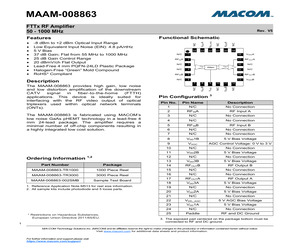 MAAM-008863-TR1000.pdf