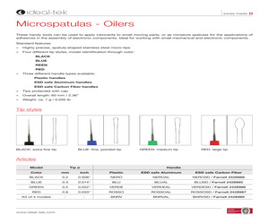 NEROSD.pdf