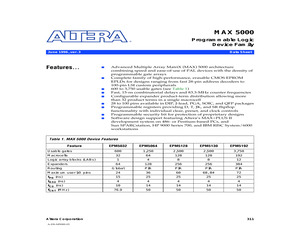 EPM5032JC-20.pdf